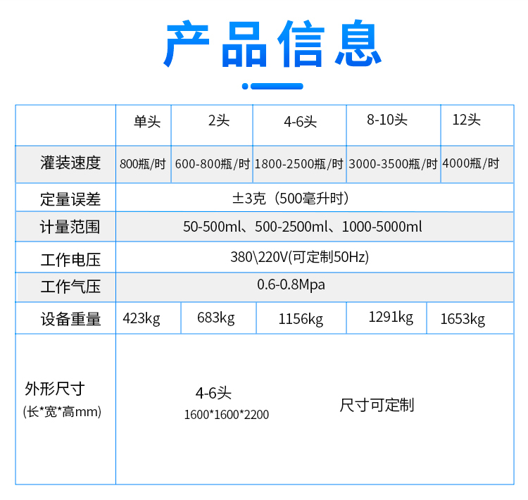 定量灌装机_08